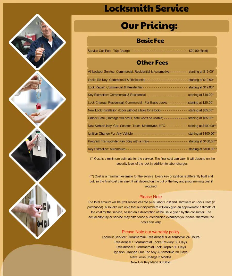 Everett MA Locksmith Store Everett, MA 617-829-4067